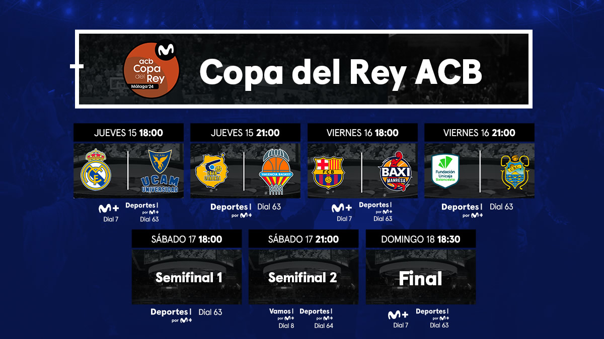 Copa del Rey acb 2024, Baloncesto de muchos quilates, en exclusiva, en